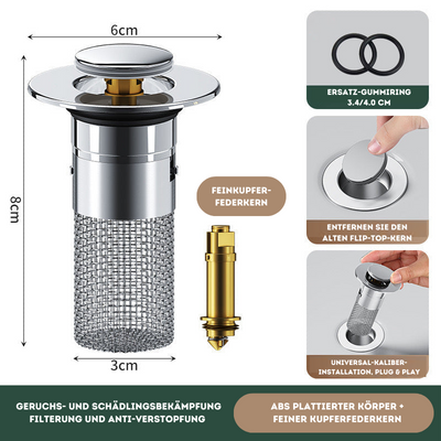 DrainGuard™ | Filtre à drains innovant